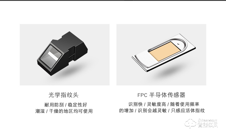 典匠智能锁 X7全自动推拉式智能锁