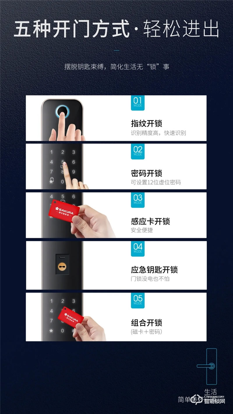 樱花智能锁 7002全自动室内门智能锁
