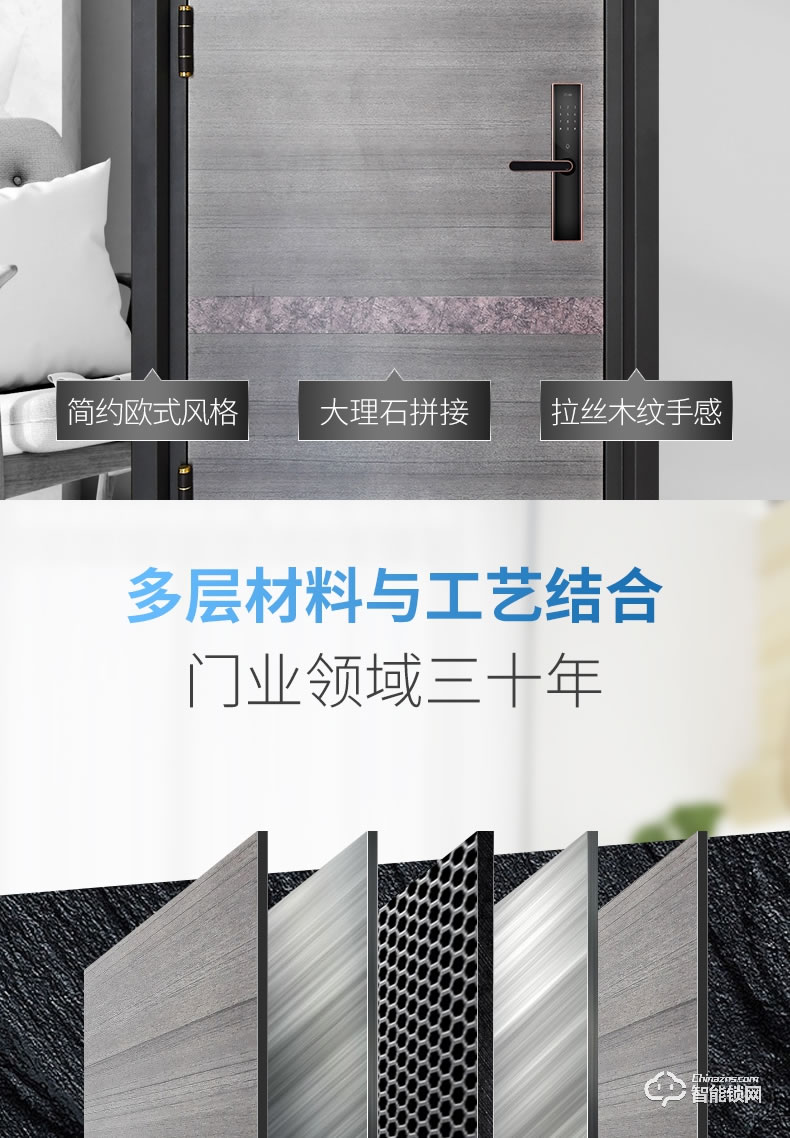 永和安智能门 吉致1家用指纹密码安全门