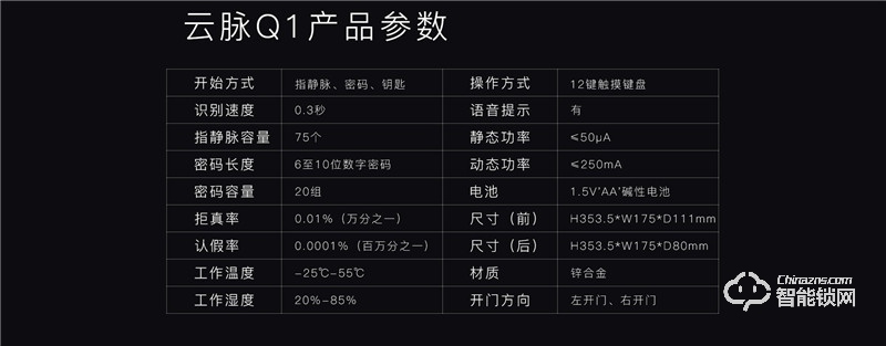 壹指盾智能锁 云脉Q1指静脉智能锁虚位密码锁