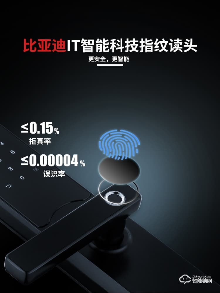 奥富仕智能锁 F8指纹锁家用防盗门智能锁