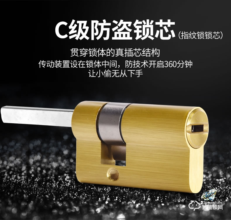 高雅居智能门 防盗门家用通风门