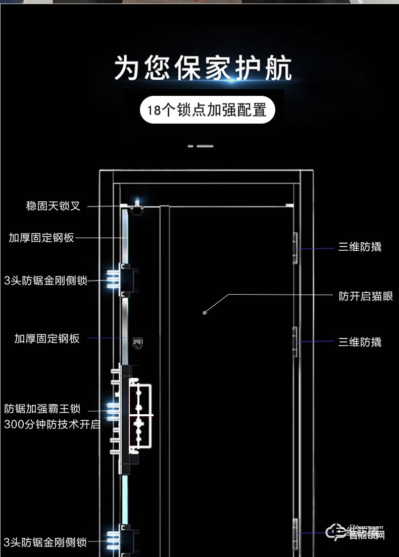 三得利智能门 定制别墅入户门单门
