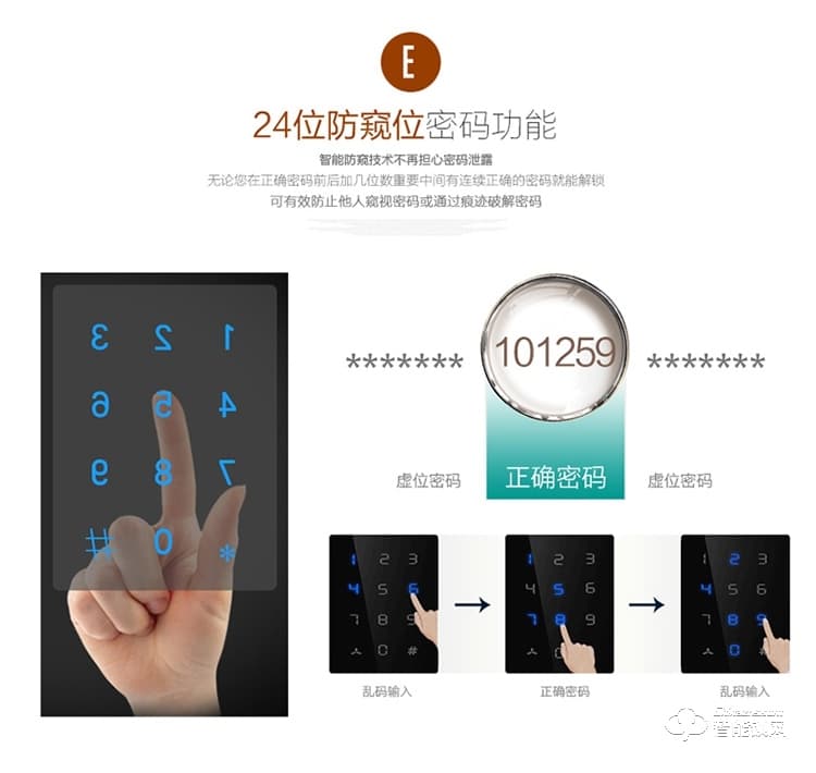 华智达智能锁 HZD-063家用防盗门大门锁刷卡磁卡锁