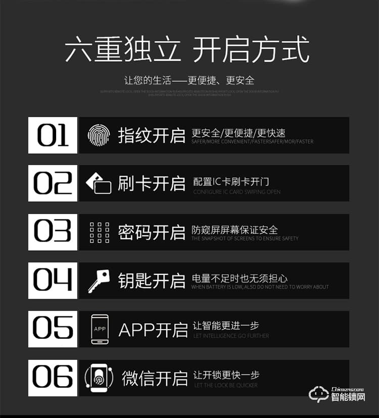华智达智能锁 E8家用防盗门刷卡感应锁智能锁