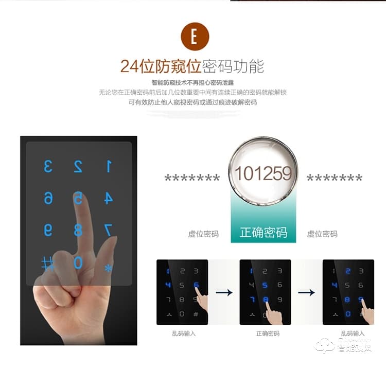 华智达智能锁 E8家用防盗门刷卡感应锁智能锁
