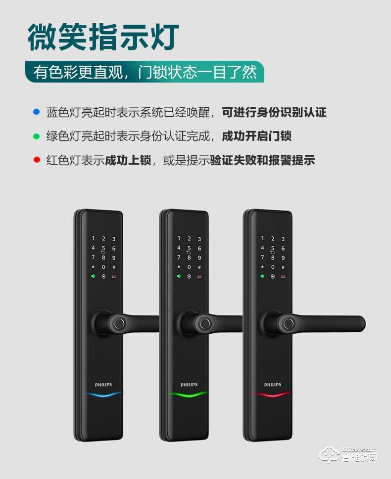 飞利浦智能锁 7300一握即开电子门锁密码锁