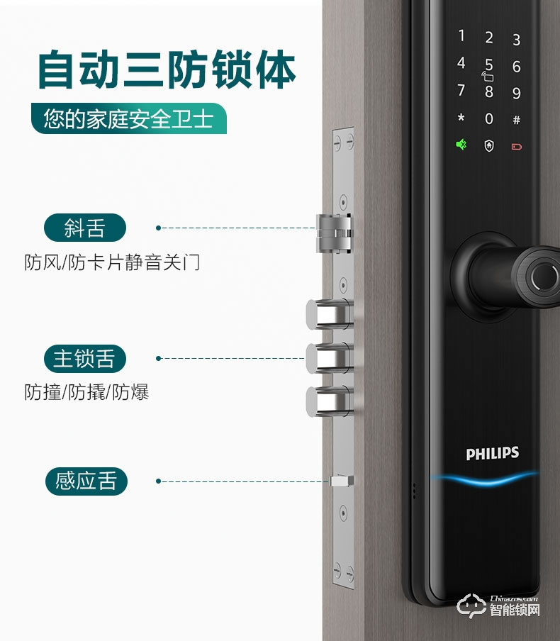 飞利浦智能锁 7300一握即开电子门锁密码锁
