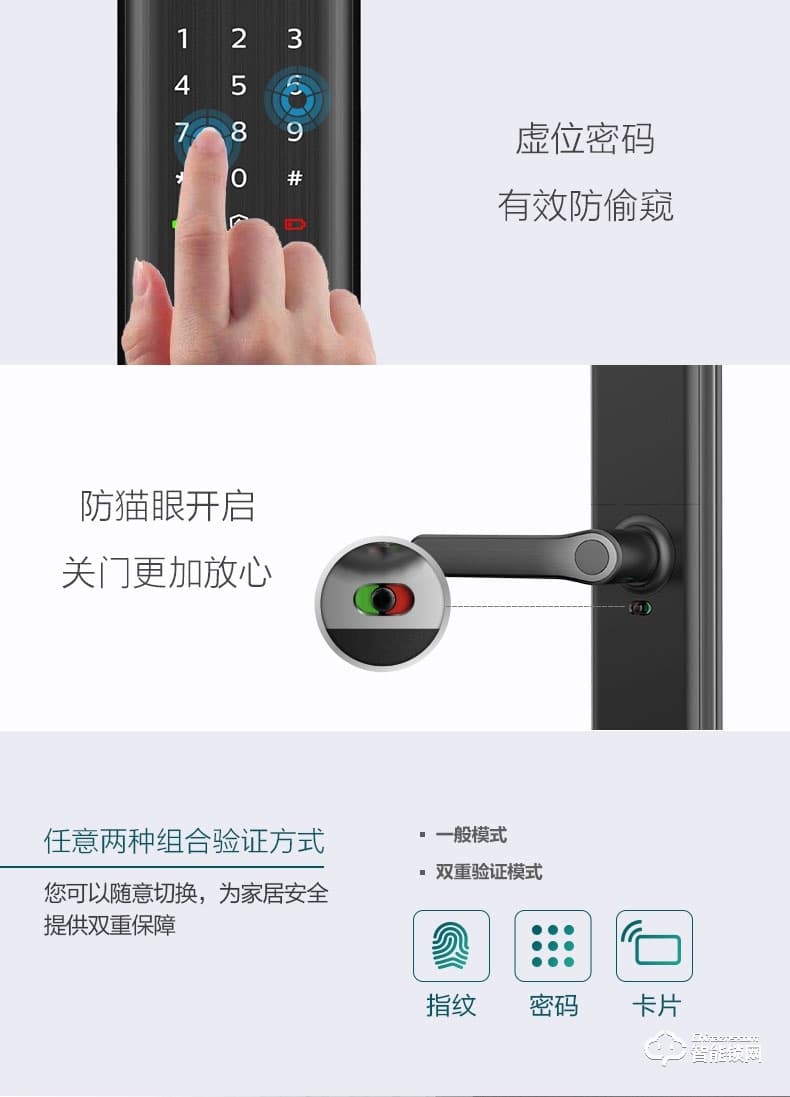飞利浦智能锁 7300一握即开电子门锁密码锁