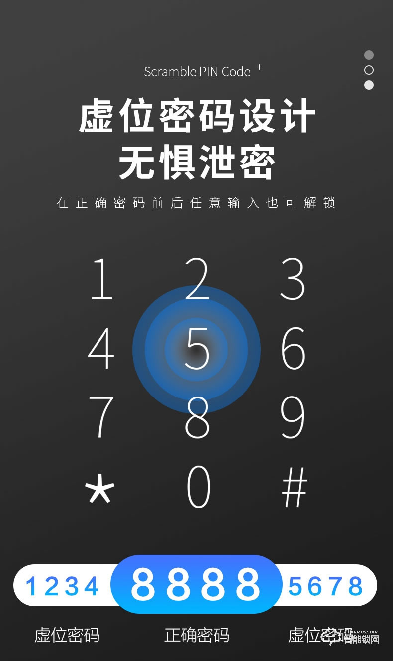英菲迪尔智能锁 U12推拉式智能密码锁