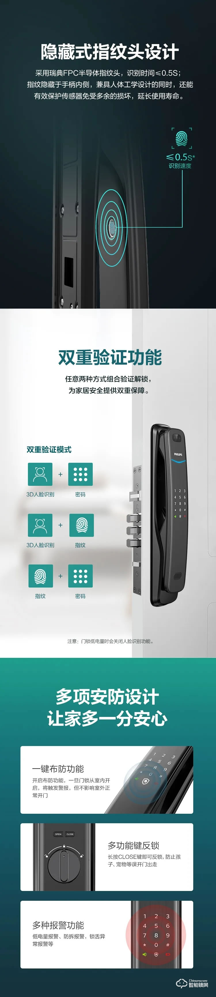 飞利浦智能锁 DDL702家用3D人脸识别全自动智能锁