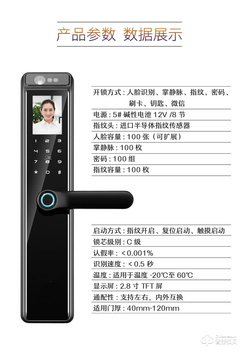 黑帆智能锁 BS-R1人脸识别锁电子密码锁