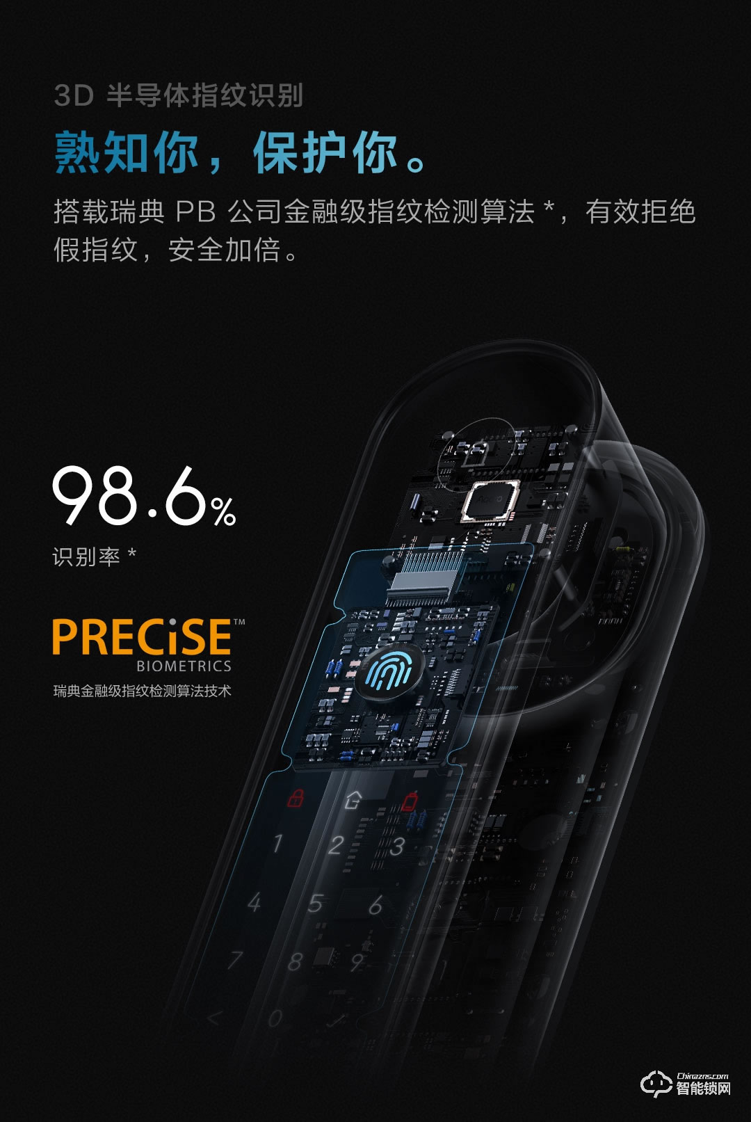 绿米智能锁 D100全自动智能推拉锁