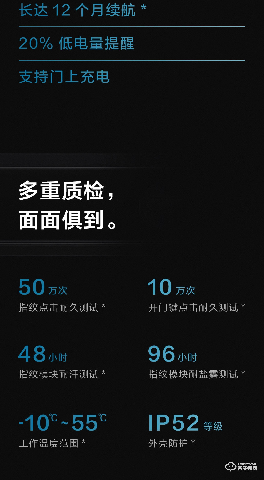 绿米智能锁 D100全自动智能推拉锁