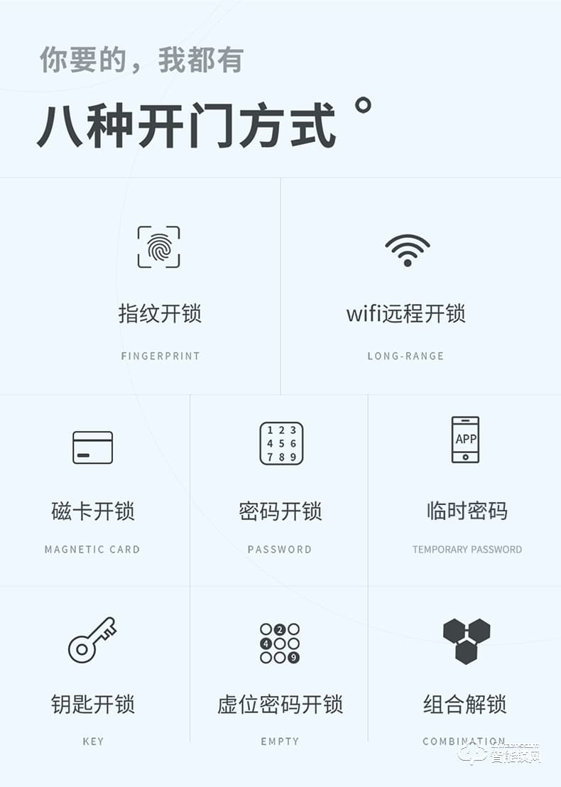 博克智能锁 I8WA家用防盗门密码锁大门锁