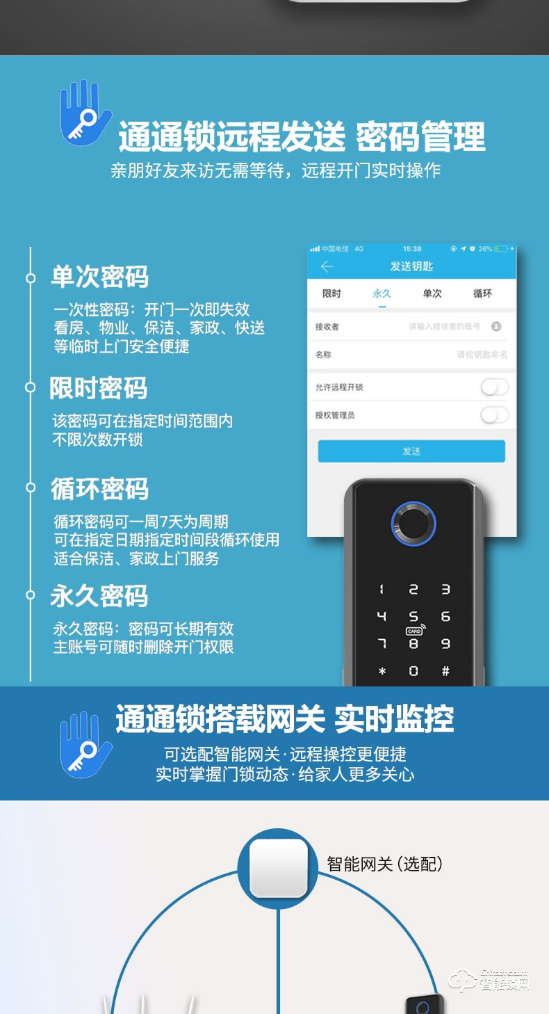 朗顺智能锁 LS-605公寓民宿专用智能锁