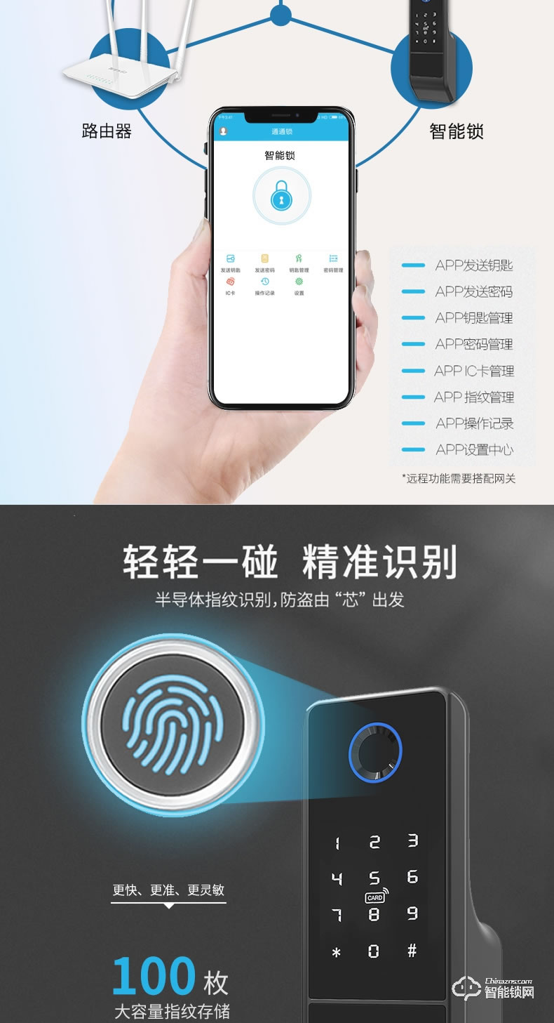 朗顺智能锁 LS-605公寓民宿专用智能锁