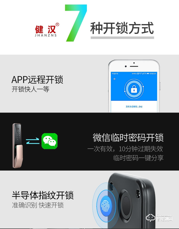 健汉智能锁 A16防盗门推拉式智能密码锁
