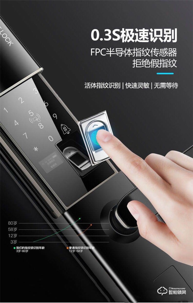 大鹅智能锁 家用自动滑盖智能锁