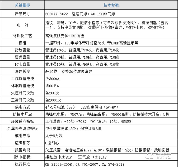 大鹅智能锁  全自动人脸识别家用智能锁