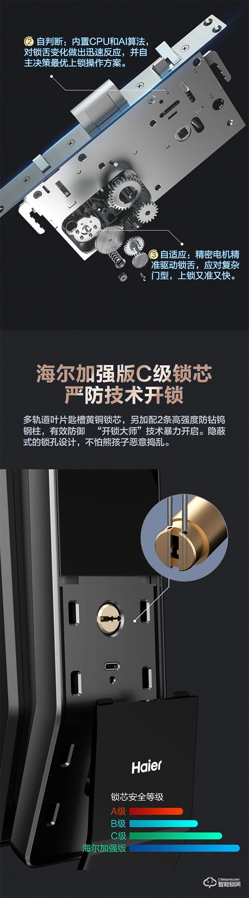 海尔智能锁P31 新一代FPC指纹识别技术