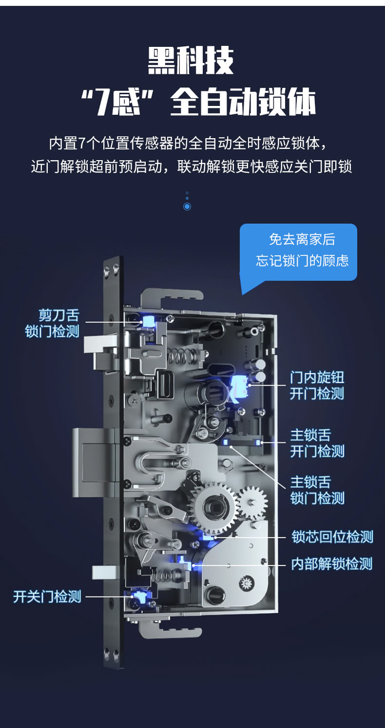 海尔智能锁3D人脸识别指纹锁23V可视猫眼密码锁家用锁V23