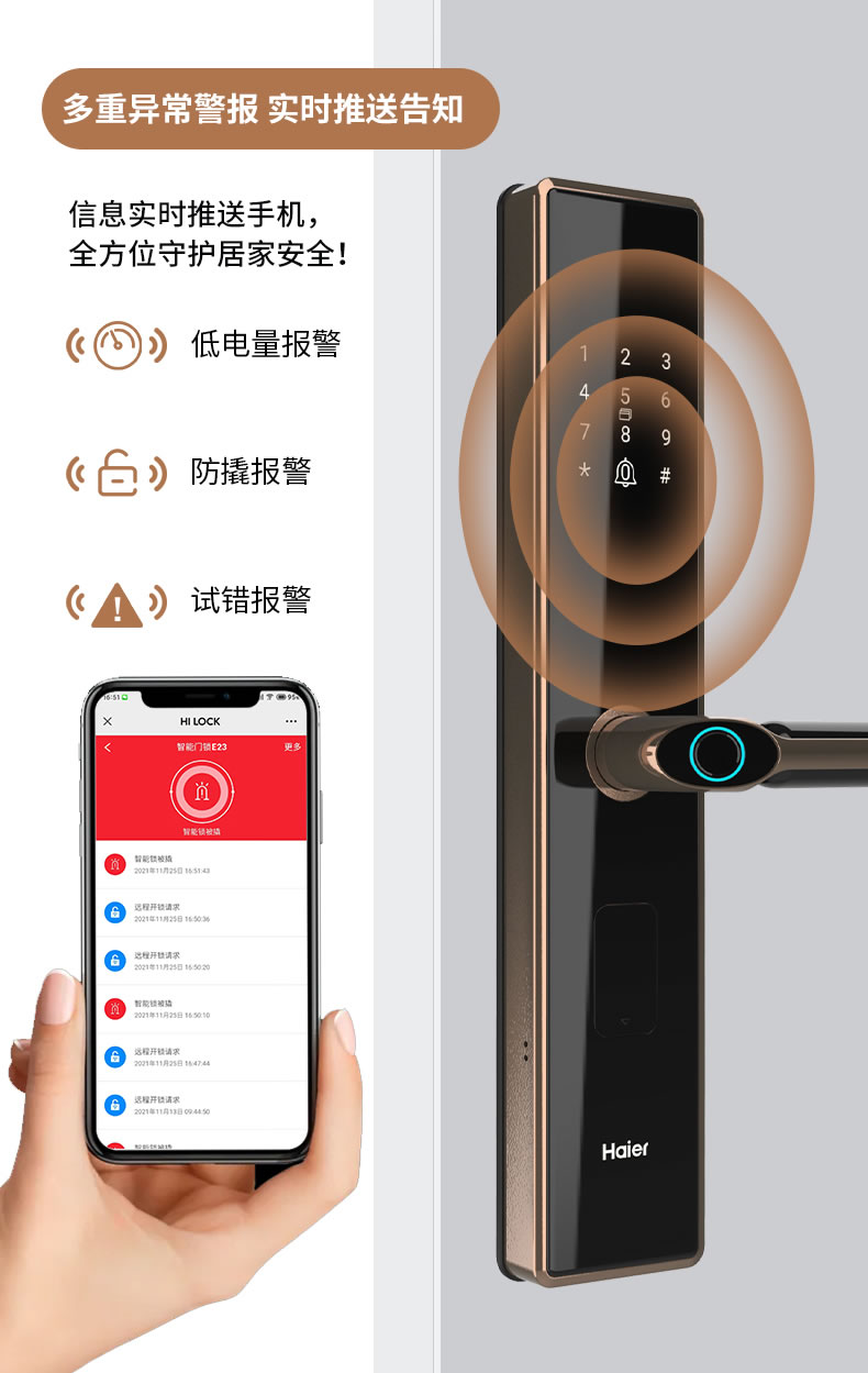 海尔智能锁23E指纹锁家用防盗门密码锁E23