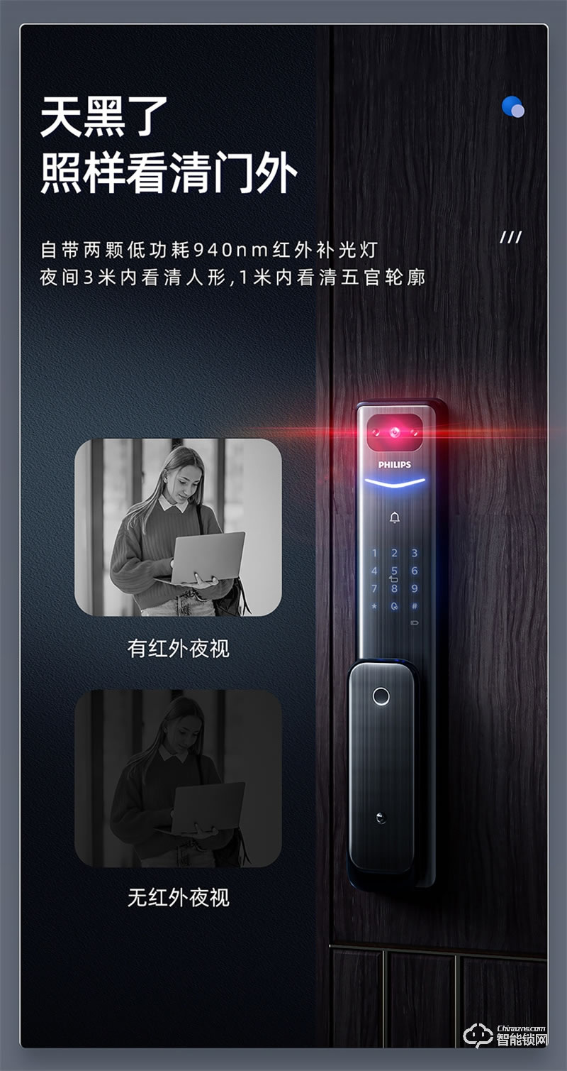 飞利浦智能锁Alpha-VP 可视猫眼带屏家用防盗指纹密码锁