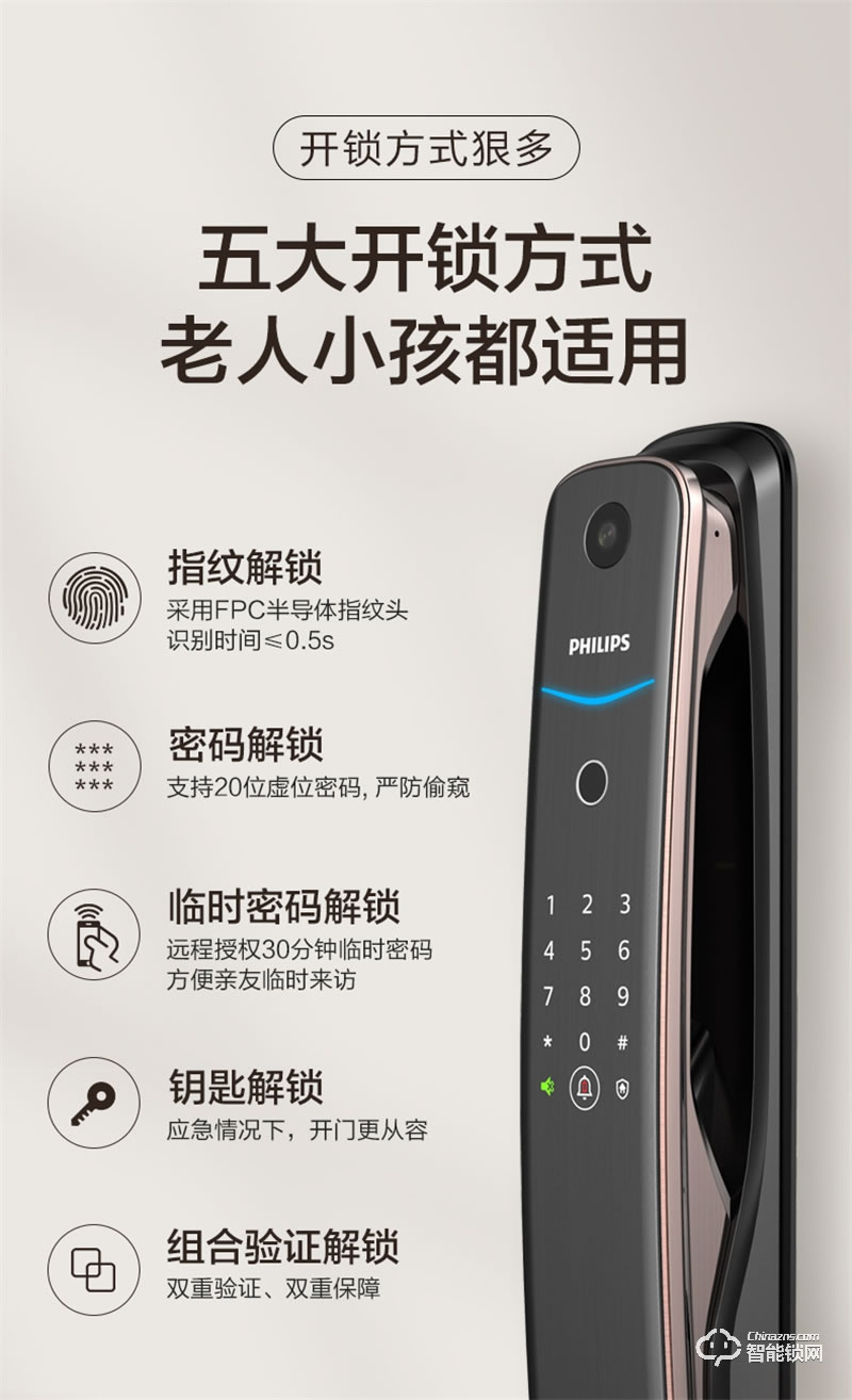 飞利浦智能锁702 可视猫眼视频监控全自动密码锁