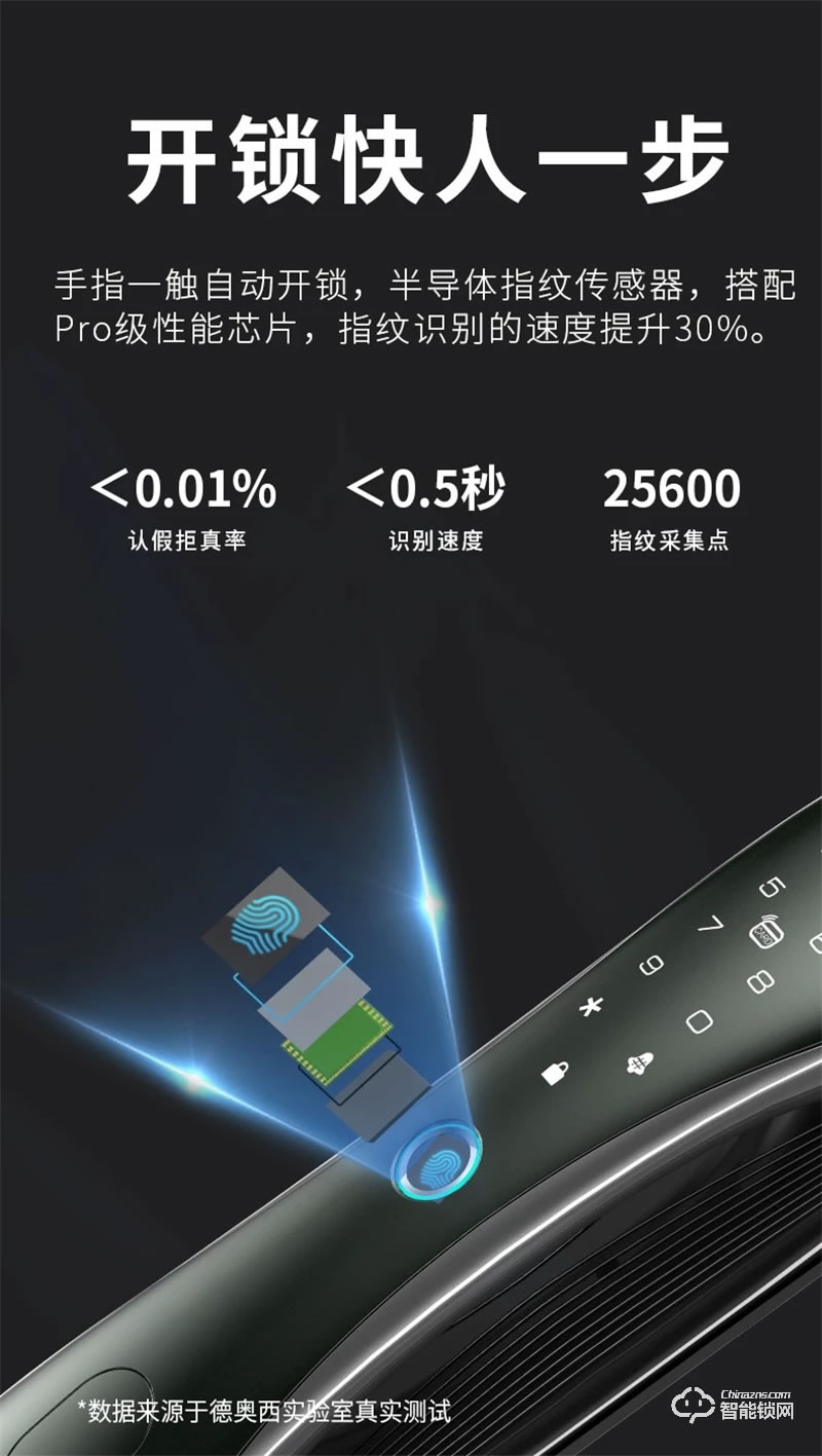 德奥西全自动智能锁D881M 指纹锁电子锁