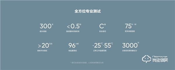 萤石智能锁全自动锁体，关门没有“后顾”之忧