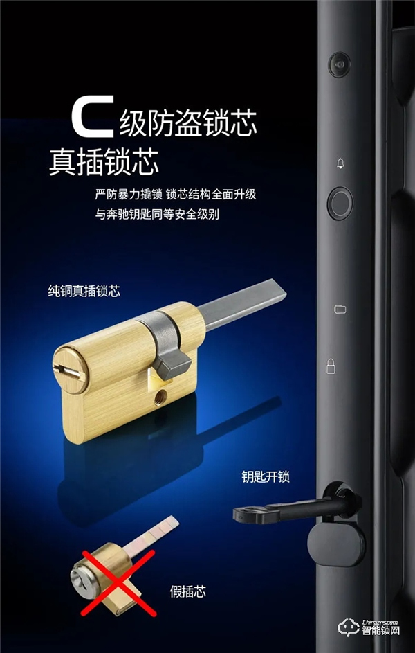 为什么都说：换把智能锁是迈进智能生活的第一步？