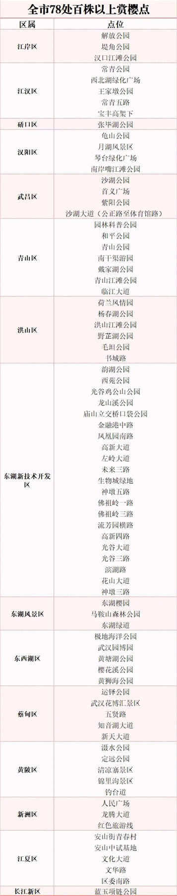 领普星环触屏开关S2，百变主题，超强玩法，强劲来袭