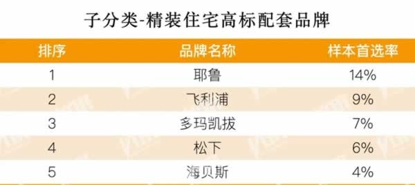 智能锁